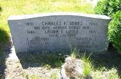 Charles Frederick Jones 