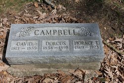 David Campbell 
