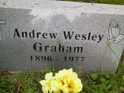 Andrew Wesley Graham 