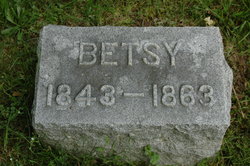 Betsey H Russell 