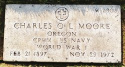 Charles Otis Lewis Moore 