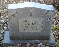 Annie Virginia <I>Martz</I> Ashby 