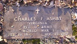 Charles Franklin Ashby 