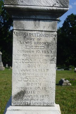 Margaret <I>Davidson</I> Brooks 