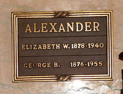 Elizabeth May “Bess” <I>Wagner</I> Alexander 
