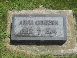 Arvid Anderson 