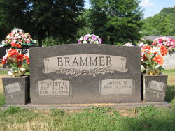 Stanley Brammer 
