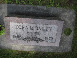 Zora May <I>Shore</I> Bailey 