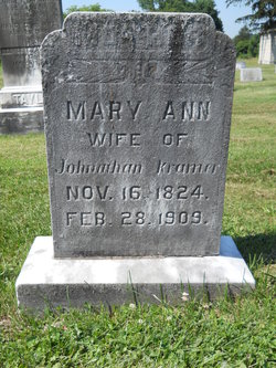 Mary Ann <I>Meese</I> Kramer 