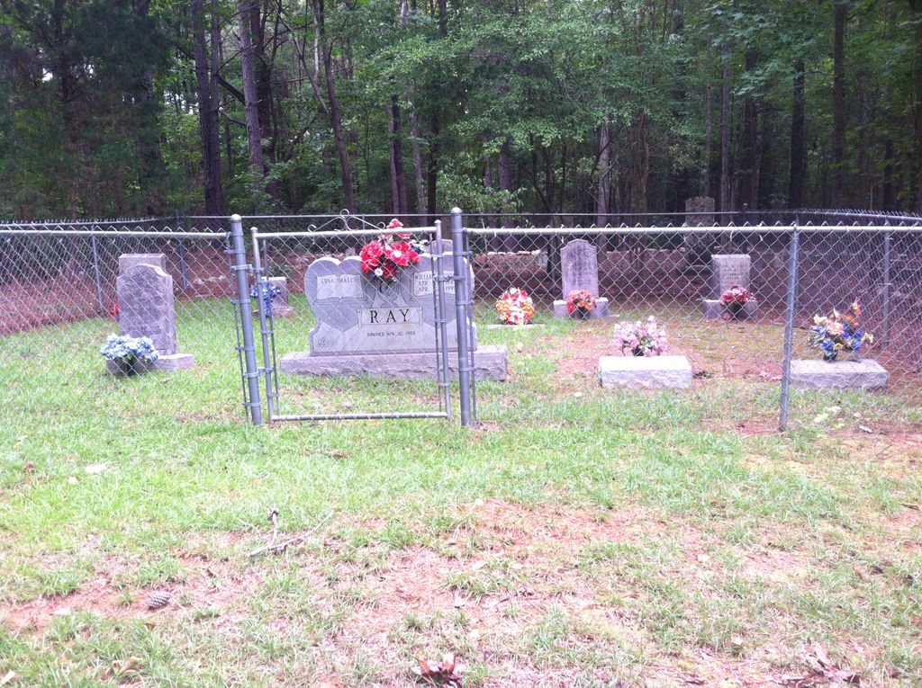 Allen-Penny Family Cemetery