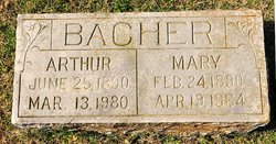 Arthur Bacher 