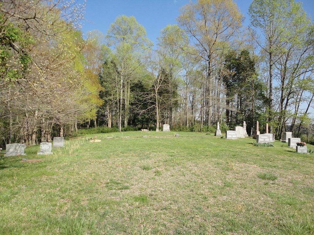 Anglin Cemetery #2