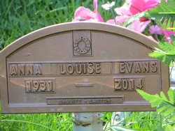 Anna Louise <I>Jones</I> Evans 
