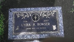 Lydia A <I>Burdick</I> Bowser 