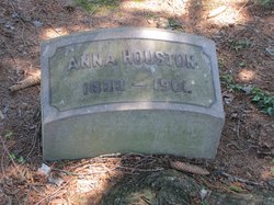 Anna Houston 