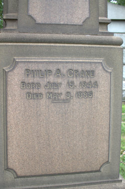 Philip A Crane 