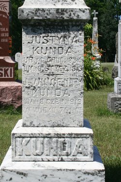 Justyna Kunda 