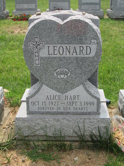 Alice Theresa <I>Hart</I> Leonard 