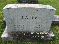Charles F. Bauer 