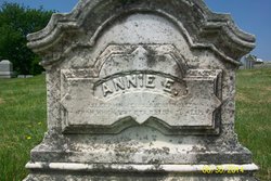 Annie E. <I>Emmons</I> Bolton 