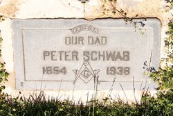 Peter Schwab 