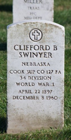 Clifford B Swinyer 