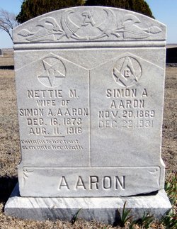 Simon Andrew Aaron 