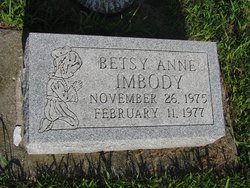 Betsy Anne Imbody 