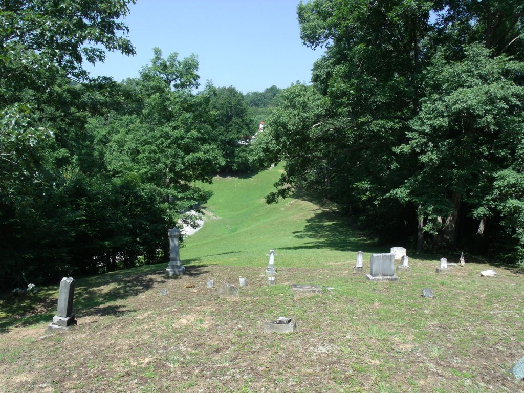 Chestnut Grove Baptist Church Cemetery