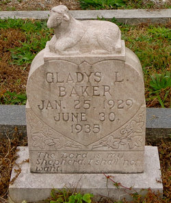 Gladys Lillian Baker 