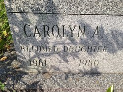 Carolyn A. Allen 