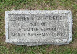 Esther Elmina <I>Woodruff</I> Atwood 