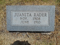 Juanita Rader 