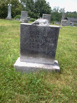 Odell Church Jr.
