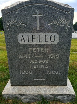 Peter Aiello/Kelly 