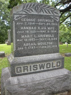 George Griswold 