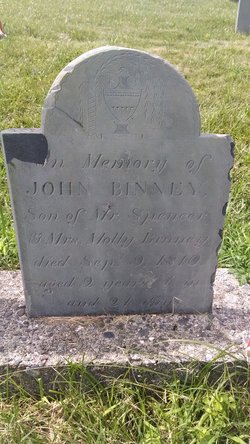 John Binney 