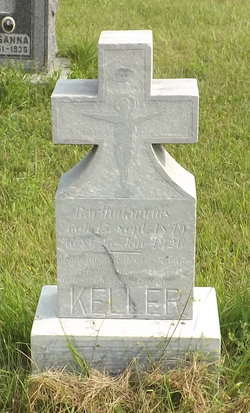 Bartholamans Keller 