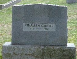 Charles Mosby Godfrey 