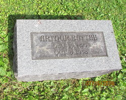 Arthur Battee 