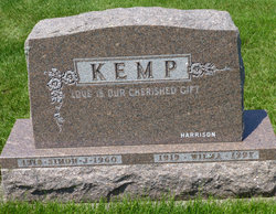 Simon Kemp 
