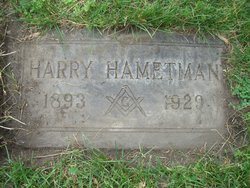 Harry Hametman 