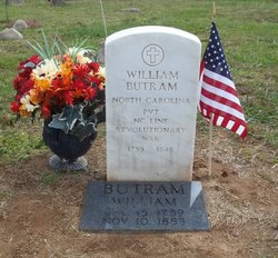 William Butram 
