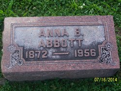Anna Belle <I>Cunningham</I> Abbott 