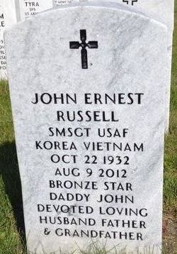 John Ernest Russell 