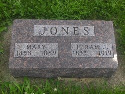 Hiram J. Jones 
