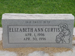 Elizabeth Ann Curtis 