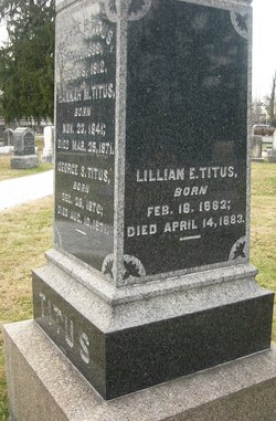 Lillian E. Titus 