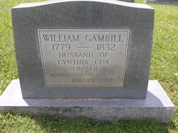 William Martin Gambill 