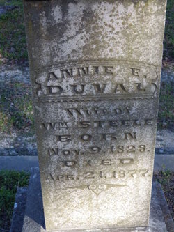 Annie Elizabeth <I>Duval</I> Steele 